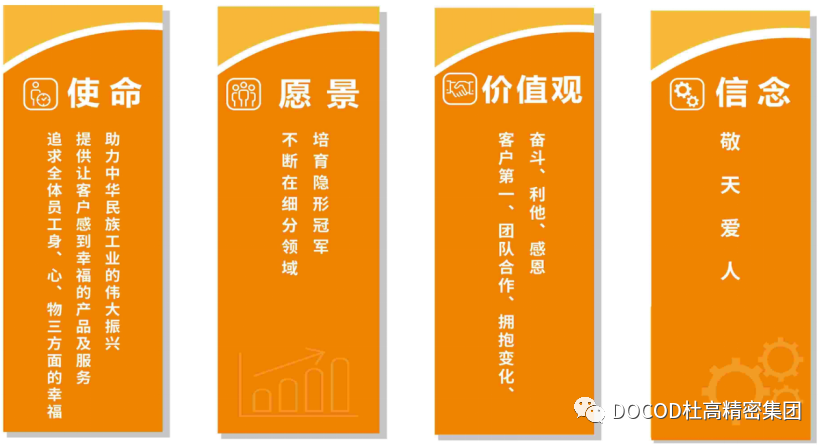 廣州荔灣區(qū)區(qū)委考察杜高集團